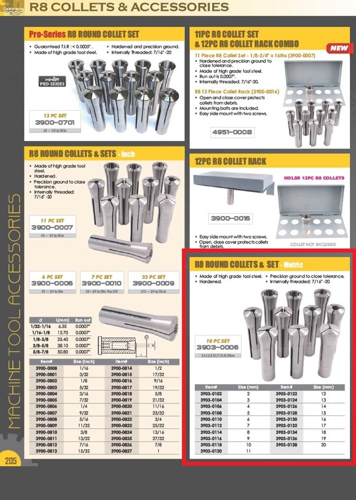 HHIP 3903-0122 12mm Metric R8 Round Collet 12 mm