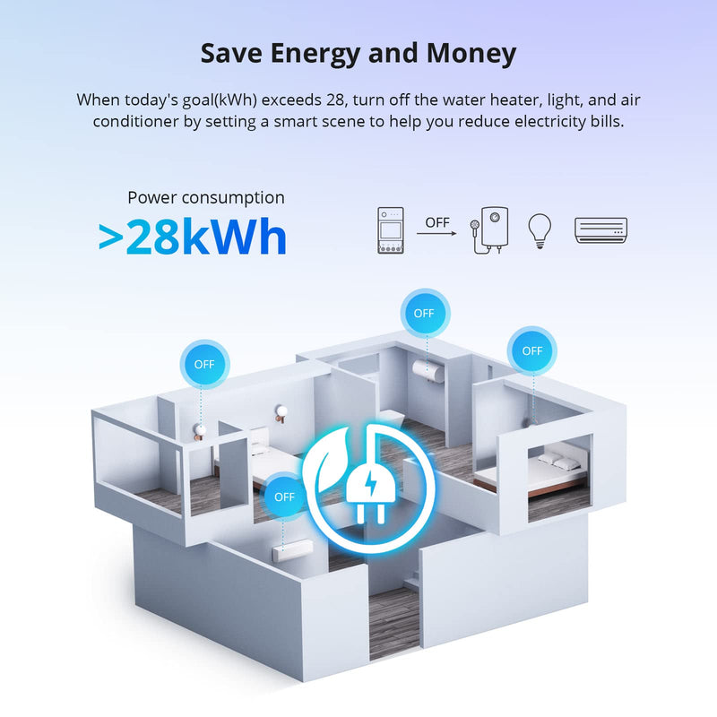 SONOFF POWR320D Elite 20A WiFi Smart WiFi Wireless Light Switch with Energy Monitoring, Universal DIY Module for Smart Home, Works with Amazon Alexa & Google Home, No Hub Required
