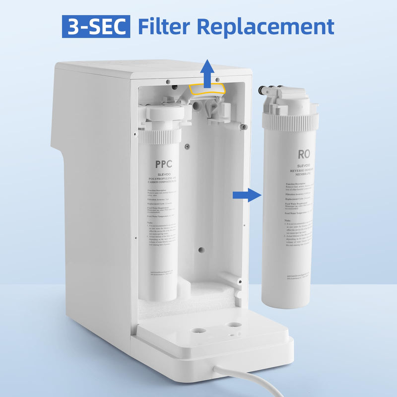 Slevoo RO Replacement Filter, Replacement Cartridge for SJ-RO75R and SC-RO121 Reverse Osmosis Water Filter, 24 Month Lifetime