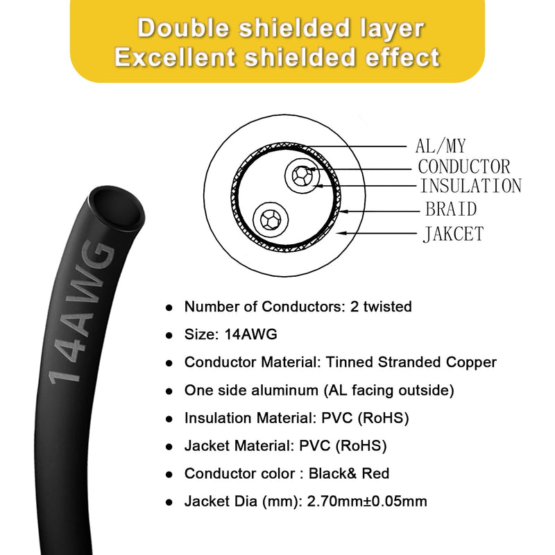 14AWG 14/2 2 Core Shielded Wire CNC Wire (18FT) UL2464 Tinned Copper Core 14 Gauge Cable Speaker Wire for CNC Router Machine, CNC VFD Spindle, Electrical Appliance, Transformer and 3D Printer,etc 18FT 14AWG-2Core