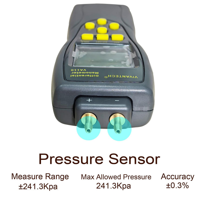 VA110 Manometer HVAC Gas Pressure Tester Pressure Differential Gauge – 35PSI/241.3kPa High Accuracy Meter with Data Storage, Auto Shut-Off, and Backlit LCD for Automotive & HVAC Systems