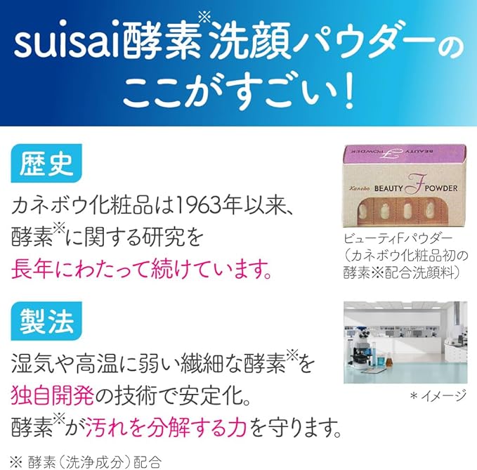 suisai Beauty Clear Powder Wash N, Enzyme Facial Cleansing Powder, 0.014 oz (0.4 g) x 32 Packs, Removes Dark Stains Blackheads Dirt and Exfoliation From Skin and Pores - NewNest Australia