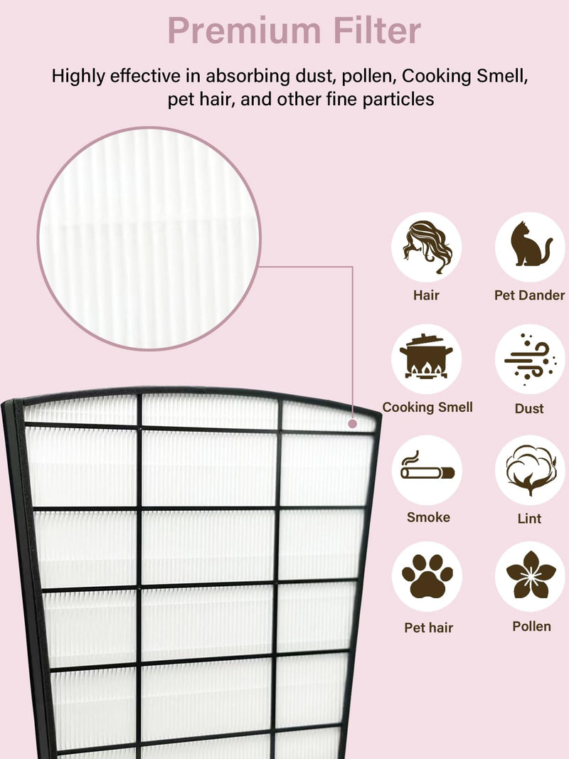 HP800 Replacement Filter for Hunter HP800, 1 Filter + 4 Pre-Filters