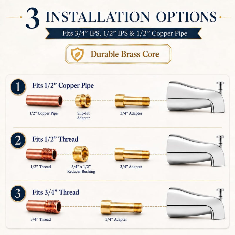 5.3" Chrome Bathtub Spout with Diverter, All-Metal Replacement Kit