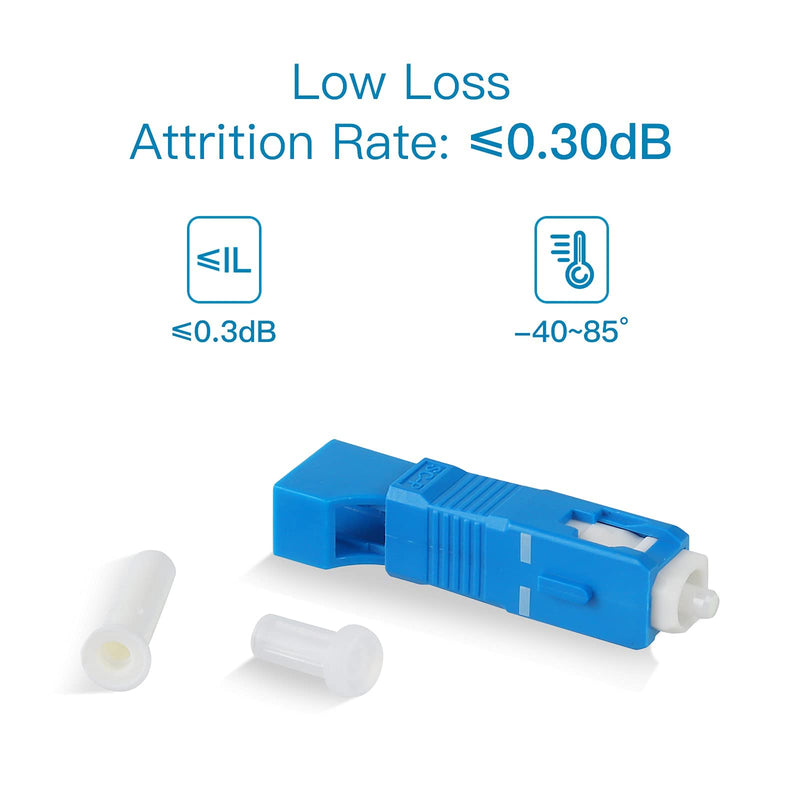 2 Pcs SC to LC Adapter - Single Mode 9/125um SC/UPC Male to LC/UPC Female Hybrid Optical Fiber Adapter Connector - Tool for Visual Fault Locator, Power Meter, Digital Communication 2