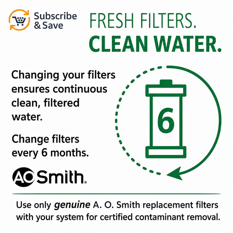 A. O. Smith AO-MF-R Genuine Replacement Filter | Basic Direct Connect Replacement Filter | AO-MF-R