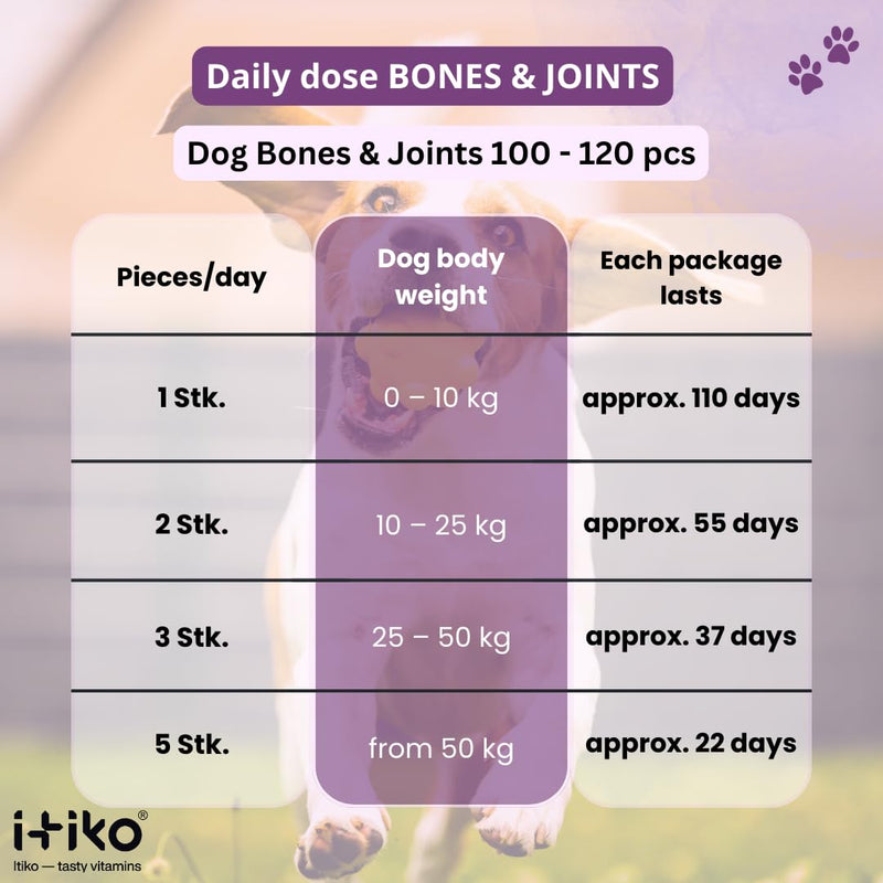 Glucosamine Dog Supplements, Bone and Joint Supplement for Dogs with Green-Lipped Mussel, MSM, Chondroitin & Omega-3 | 100-120 PCS of Chews for All Breeds Size
