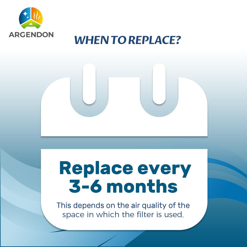 ARGENDON Filter Replacement Black
