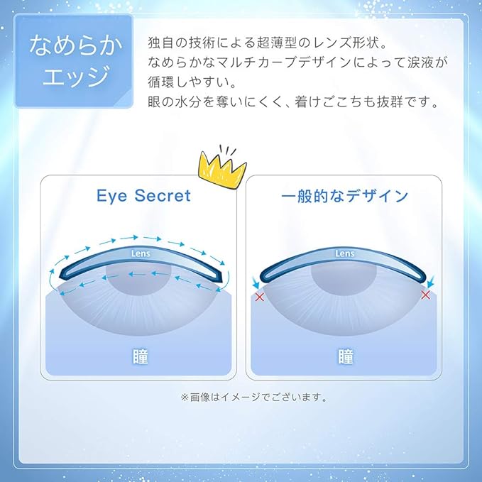 Eye Secret 1 Day 30 Pieces Eye Secret 1 Day Contact Lenses [Altitude Compatible] [Water Content 38.0%] [UV Protection] (PWR-3.00) - NewNest Australia