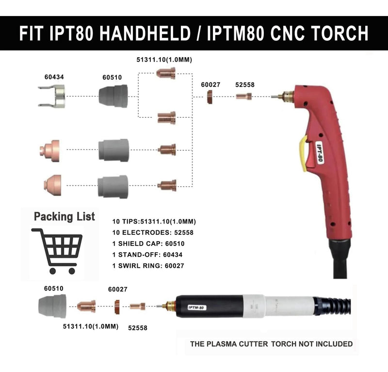 IPT-80 IPT 80 PTM-80 PT-80 Plasma Torch Consumables Kit Parts 10 Plasma Tips(1.0mm)+10 Electrodes+Retaining Cap+Spacer+Swirl Ring（23Pcs Kit）