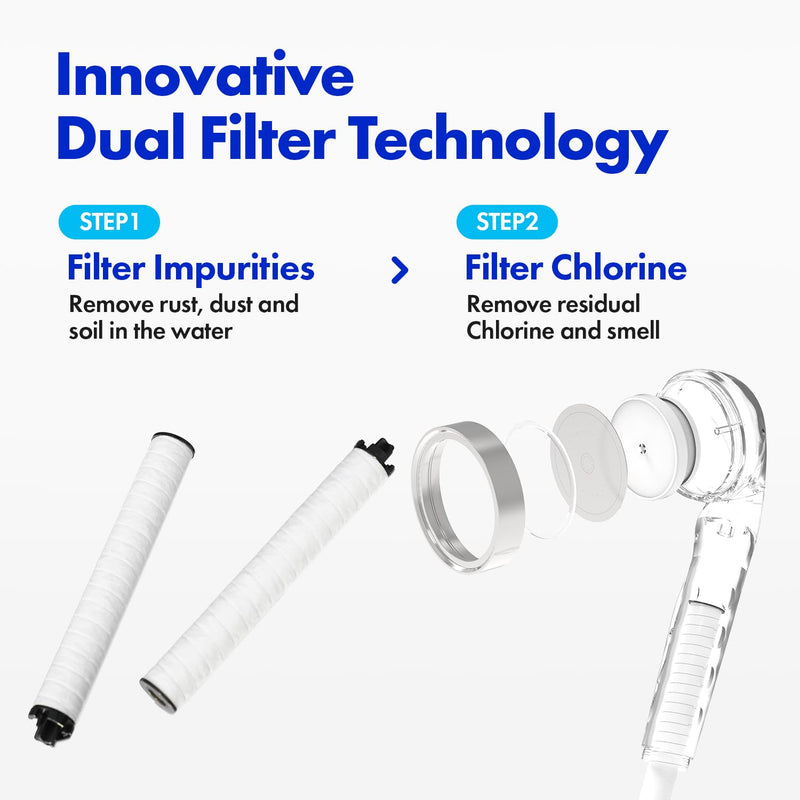 Dr.Piel Shower Head Wide
