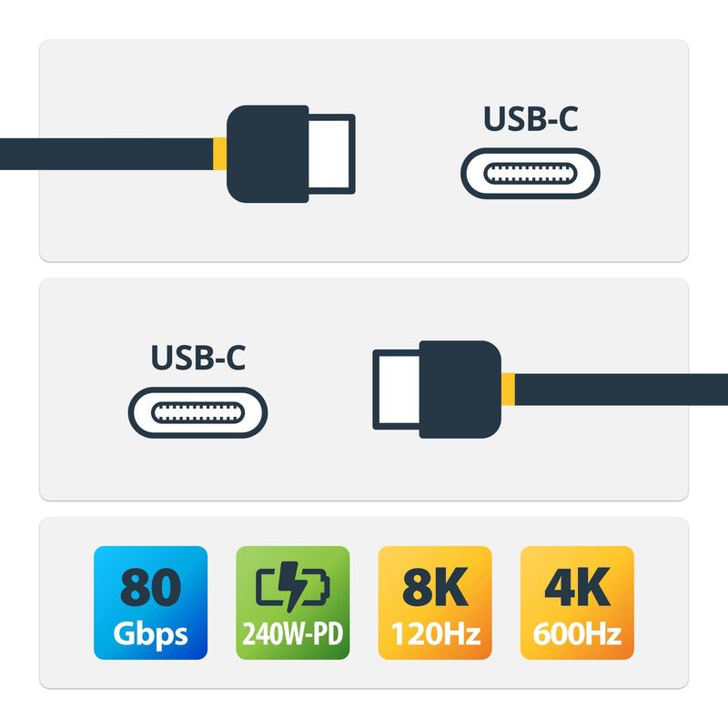 StarTech 5ft/1.5m USB-C to USB-C USB4 Cable, 80Gbps, 240W PD, 8K, Black | USB-C to USB-C, DP2.1, Thunderbolt, 240W Power Delivery, E-marker chip, RoHS-compliant TPE jacket