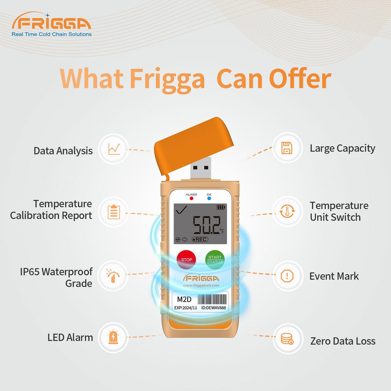 Frigga M2D Reusable Temperature Data Logger Multi-Use USB Digital Temperature Recorder 14400 Points High Accuracy Refrigerator Thermometer Logger PDF CSV Report 1pack