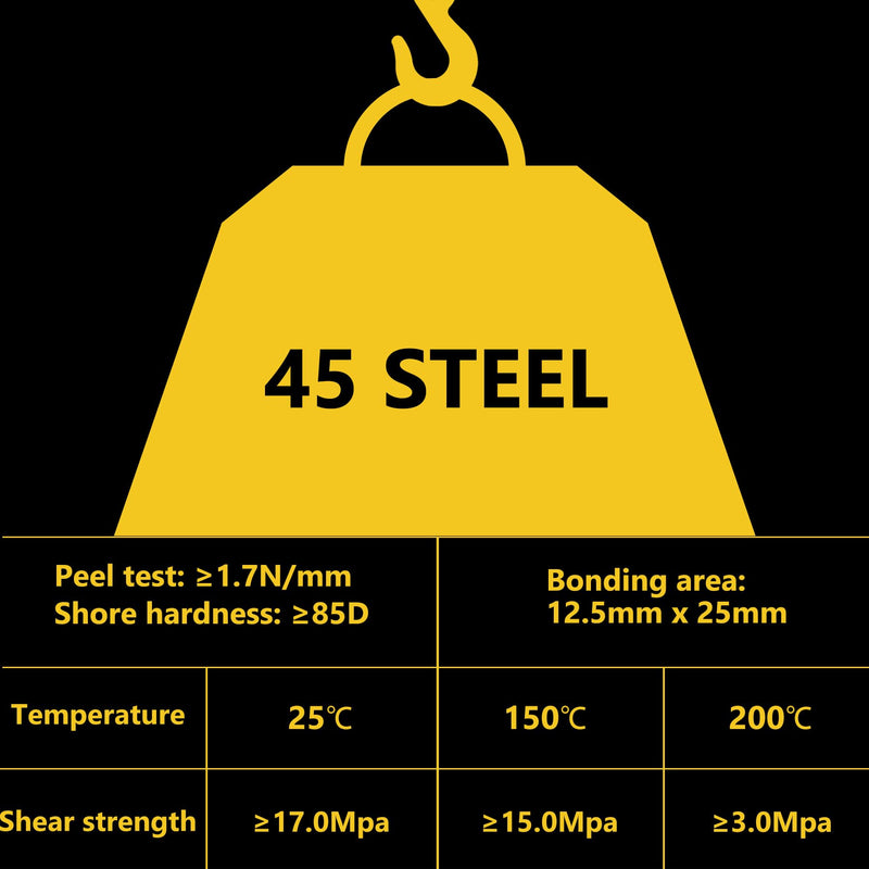 Metal Glue 100ml, High Strength Metal Epoxy Glue for Welding Stainless Steel, Galvanized Steel, Aluminum Alloy, Copper, Glass, Ceramic and DIY Craft, Sturdy, Heat-Resistant Liquid Metal Glue