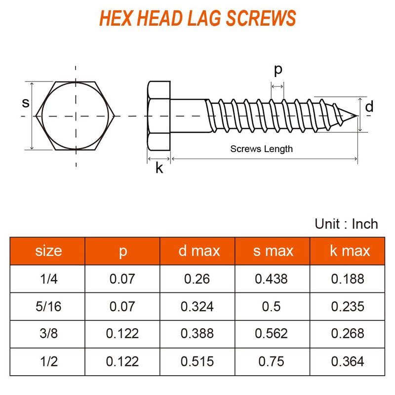 1/2" x 4" Hex Head Lag Screws Bolts, External Hex Drive, Stainless Steel 304, Black Oxide, Hexagon Head Wood Screws, Partial Thread, 5 PCS 1/2" x 4"