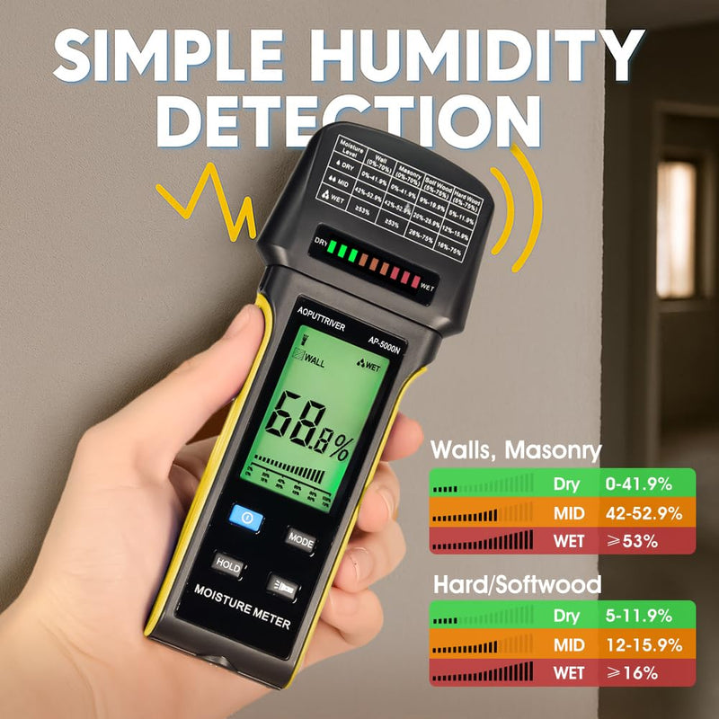 Pinless Moisture Meter for Walls & Wood, Non-Invasive Moisture Detector with 20mm Deep Scan, Tri-Color LCD & Audible Alarm, Water Damage Detection for Home Inspections, Renovation, Built-in Flashlight AP-5000N