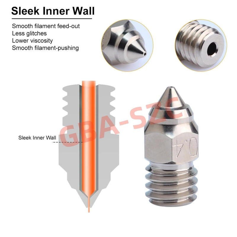 Upgrade Sprite Extruder Hotend Kit,300℃ High-Temperature Hotend,Plated Copper Heater Block,Bi-Metal Heatbreak,0.4mm Nozzle,for Ender 3 S1/S1 Pro/S1 Plus/Sprite Extruder/Pro/CR10 Smart Pro Ender 3 s1 hotend Plated Copper Kit
