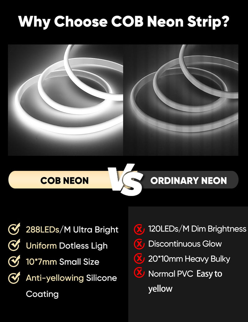 COB Led Neon Rope Lights 16ft 6000K Cool White, 110-120V Outdoor Waterproof Lighting Strip 600lm/m Bright, Cuttable and Adhesive, for Roof Bedroom Garden Commercial 16FT/5M