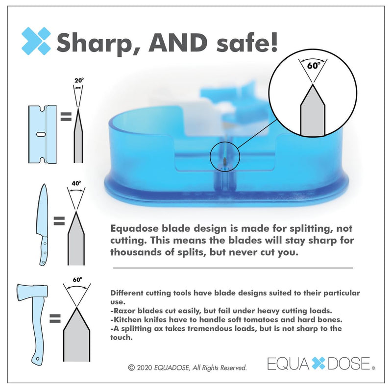 EQUADOSE Pill Cutter V2, Professional Medical Pill Splitter for Large, Small, and Tiny Pills, with Double Stainless Steel Blades & Centering Device, Ideal for Cutting Tablets, Vitamins into Quarters