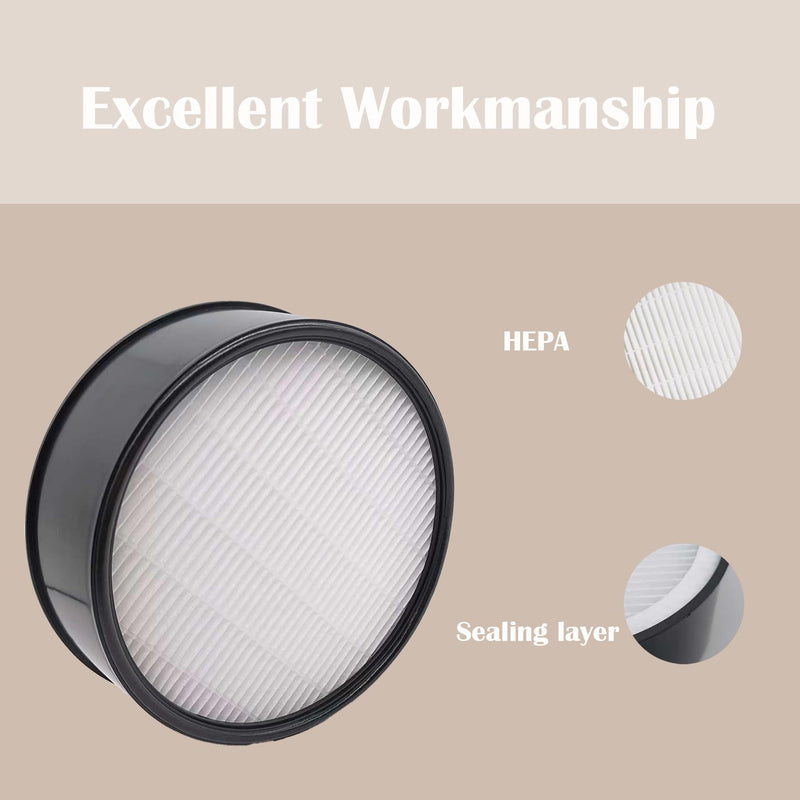 2 Pack HAP600B Filter for Holmes Egg Air Purifier 360° HAP600B-TU