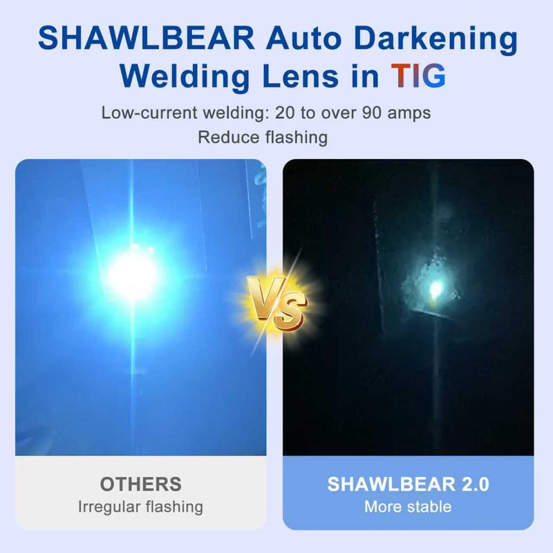 HD Shade 10 2x4 1/4 Auto Darkening Welding Lens,True Color Blue Welding Lens,HD and True Color Technology,Solar Charging,Fit Most Pancake and Pipeliner Welding Hoods,Auto Darkening Welding Lens 2x4.25 Gray Shad 10