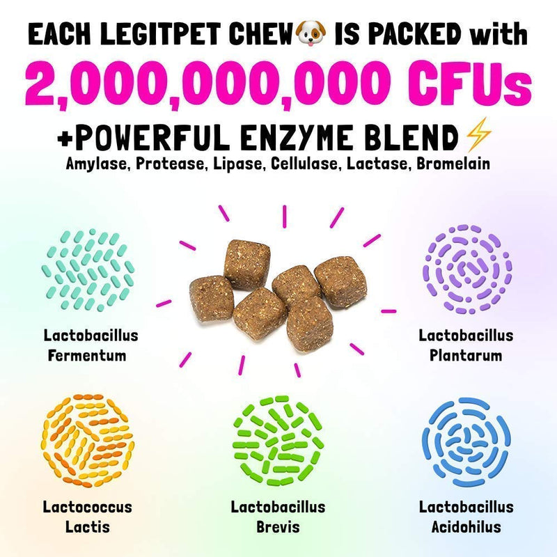 LEGITPET Probiotics for Dogs with Natural Digestive Enzymes + Prebiotics for Allergy & Itch Relief 120 Soft Chews and Paw Balm Wax Soother & Moisturizer Cream with Natural Coconut Oil 2oz Bundle