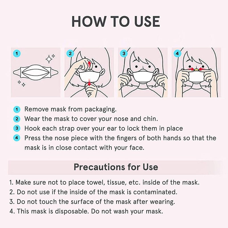 KF94 Disposable Face Safety Mask, Pink 50 Masks, Eco-Friendly Packaging - 5 Masks in 1 Pack, Breathable Mask for Adults – Good Manner