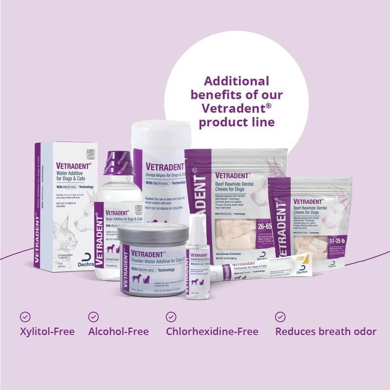 Powder Water Additive for Dogs and Cats, 10.6 oz - PawsPlanet Australia