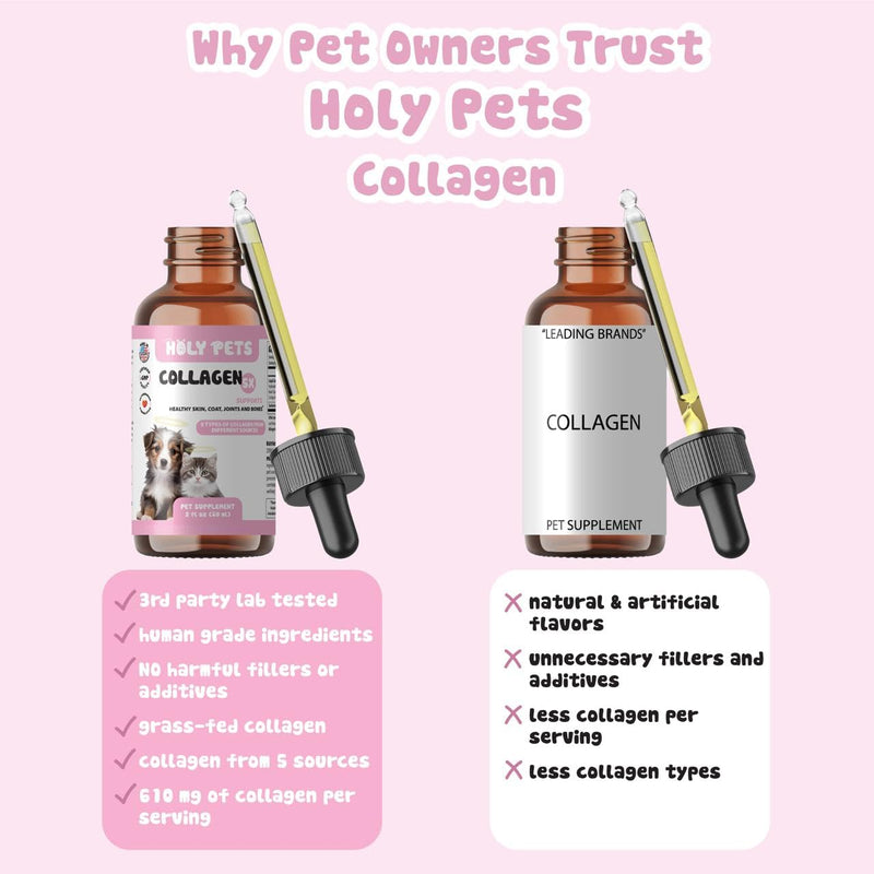 Premium Grass-Fed Liquid Collagen for Dogs & Cats – 5 Types I, II, III, V, X – Joint, Skin & Coat Support – Hyaluronic Acid – Hydrolyzed Bovine, Fish & Chicken Collagen – 2oz, 30 Servings