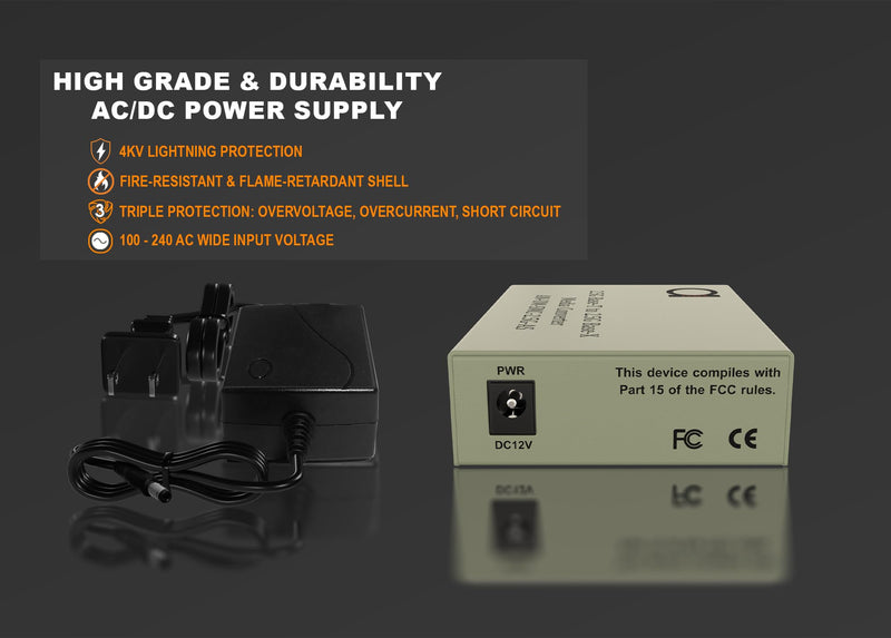 2.5G Ethernet to Fiber Media Converter | Dual Fiber SFP Slot Configurable for 1G & 2.5G | Multi-Mode & Single-Mode Optic Fiber Compatible, 2.5GBe 1Gbe 100Mbps Autosensing RJ-45