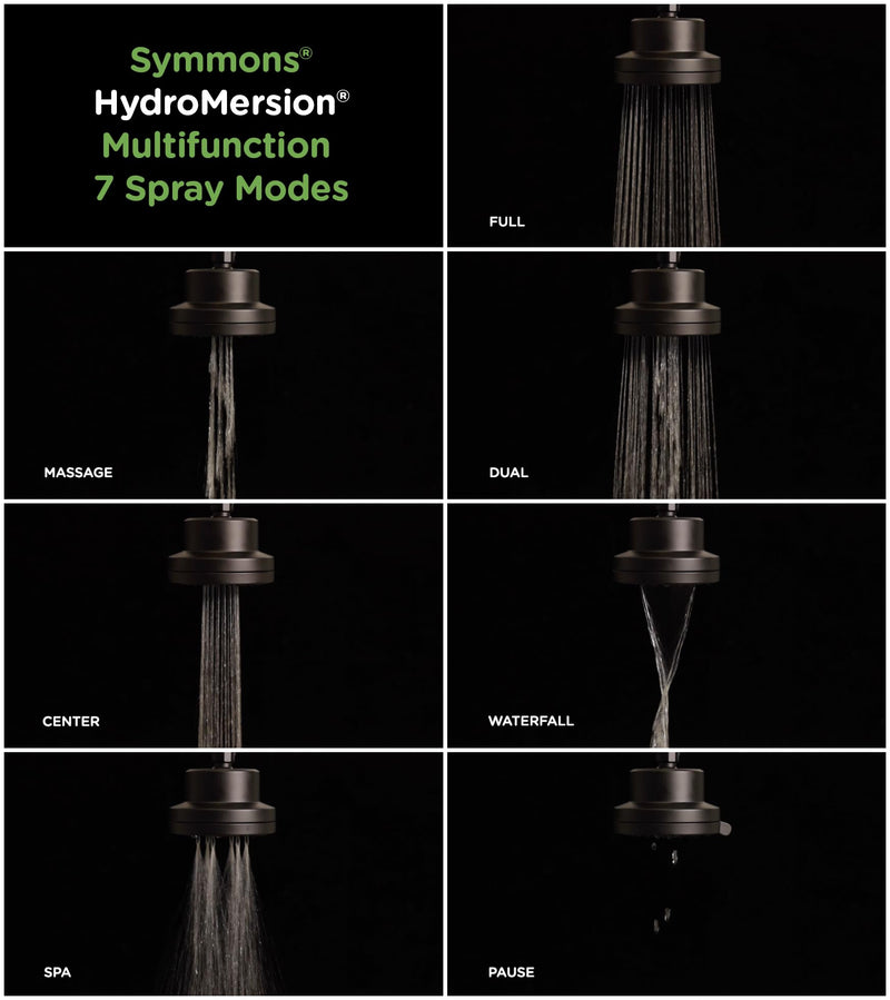 Symmons HydroMersion Contemporary 4 Inch Showerhead, Polished Chrome Multifunction