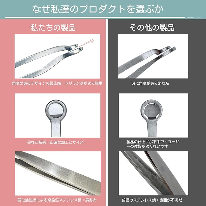 [Upgraded Version] AUSOMTEK Nose Hair and Ear Hair Trimming Tweezers, Eyebrow Grooming Scissors, Eyelash Clipper, Stainless Steel Grooming Scissors, Safe Round Head, Unisex, (Pack of 1) (Cyan PU - NewNest Australia
