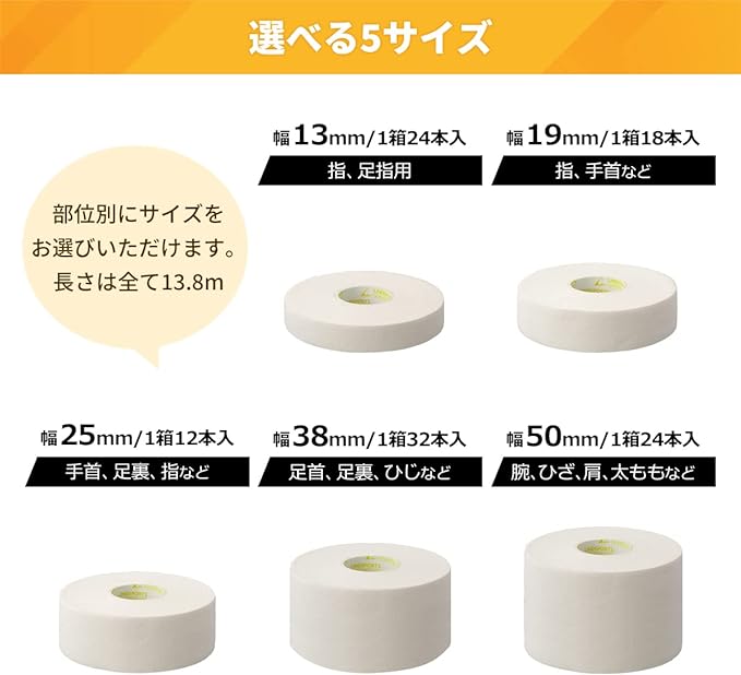LINDSPORTS Economy White Non-Stretchable Fixing Tape Taping Tape - NewNest Australia
