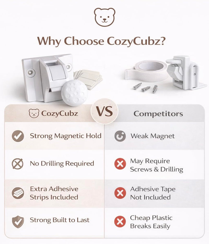 CozyCubz Magnetic Cabinet Locks Baby Proofing - 12 Locks + 2 Keys | Child Proofing Cabinet & Drawers | Invisible, No-Drill Child Safety Locks | Strong Hold, Easy Install, Damage-Free Child Proof Lock