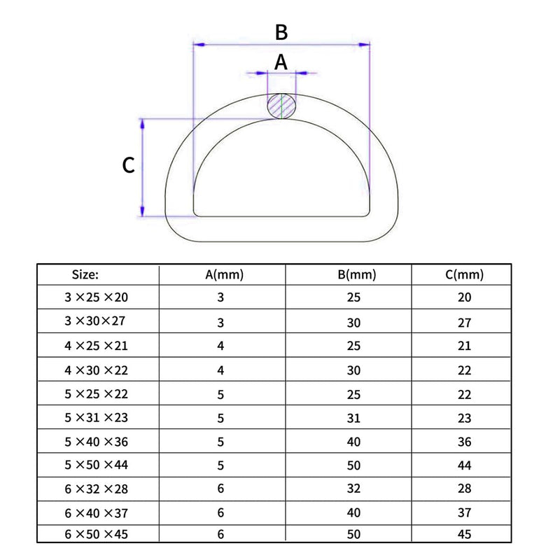 10 Pcs 304 Stainless Steel Heavy Duty Welded D Ring Solid Metal D Rings for Camping Belt, Dog Leashes Hardware 5mm×40mm×36mm