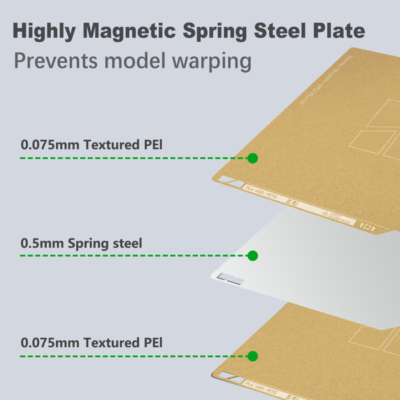 Original Bamboo Textured PEI Plate with QR Code for X2D/P2S/X1/X1C/X1E/P1P/P1S/A1 3D Printer,256x256mm PEI Powder Coated Spring Steel Build Plate, Excellent First-Layer Adhesion, Easy Self-Release Textured PEI Plate for P2S/X2D/P1P/P1S/X1/X1C/A1