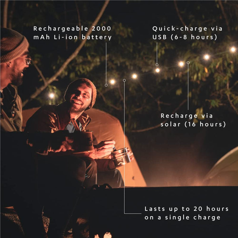 MPOWERD Luci Solar String Lights: Rechargeable via Solar and USB, Power Bank for Mobile Charging, 18’ or 44’, Waterproof, Lasts Up to 40 hrs, Up to 140 Lumens LEDs, Camping, Indoor/Outdoor Decorating Luci String: 18' Warm White + USB-A Charging