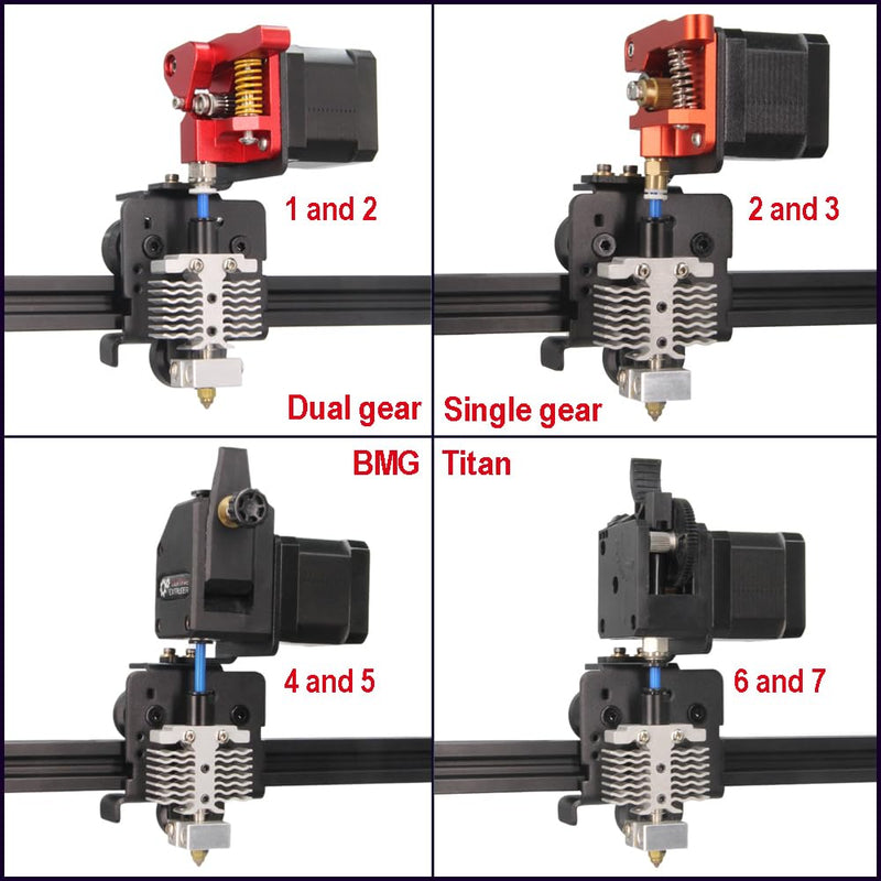 Ender 3 V2 Neo Direct Drive Upgrade Kit Plate with Dual Gear Extruder Kit for Ender 3 V2 Neo/Ender 3 Neo/Ender 3 Max Neo 3D Printer (Aluminum Plate+Dual Extruder Kit) Aluminum Plate+Dual Extruder Kit