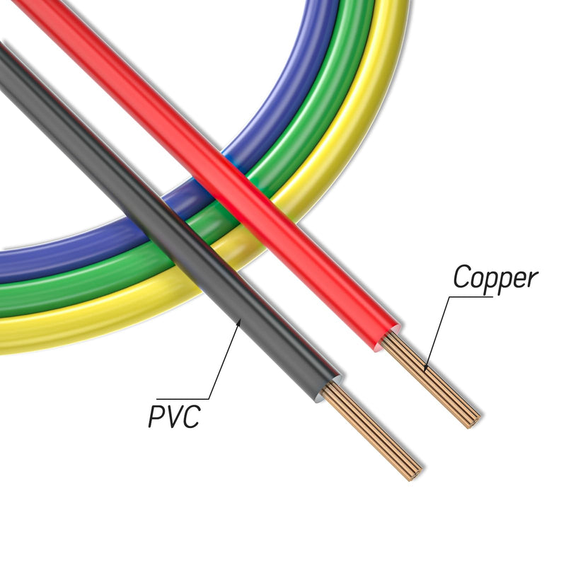 Goupchn 5PCS Alligator Clips Test Leads Dual Ended Crocodile Wire Cable with Insulators Clips Test Flexible Copper Cable for Electrical Testing 3.3ft/1m 5 Colors-3.3ft/1m Style A