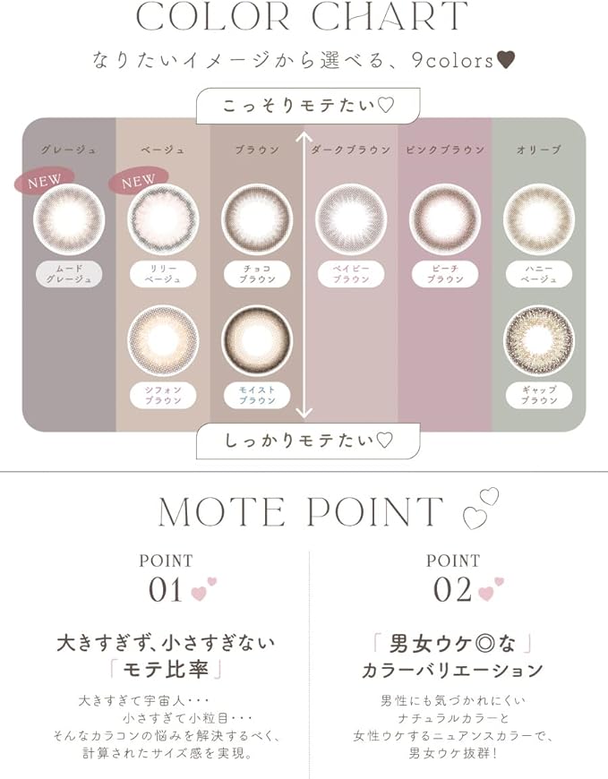 Colored Chu's me 1day [1 box of 10 pieces] PWR: -00.00/COLOR: Baby Brown - NewNest Australia