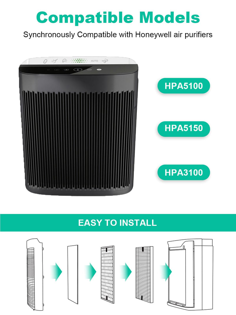 HPA5200B Replacement Filter Compatible with Honeywell HPA5200 Series HPA 5200 / 5220 / 5250 / 3200