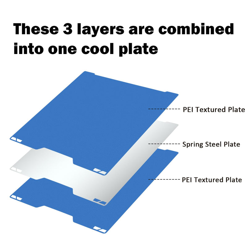 H2D/H2S Cool Build Plate No Heating No Glue for Bambu Lab H2D/H2S 355x346.5mm, 3D Printer Textured Cold PEI Double Sided Platform Surface Sheet Platform Flexible Removable Heated Bed 3D Printing Mat Blue