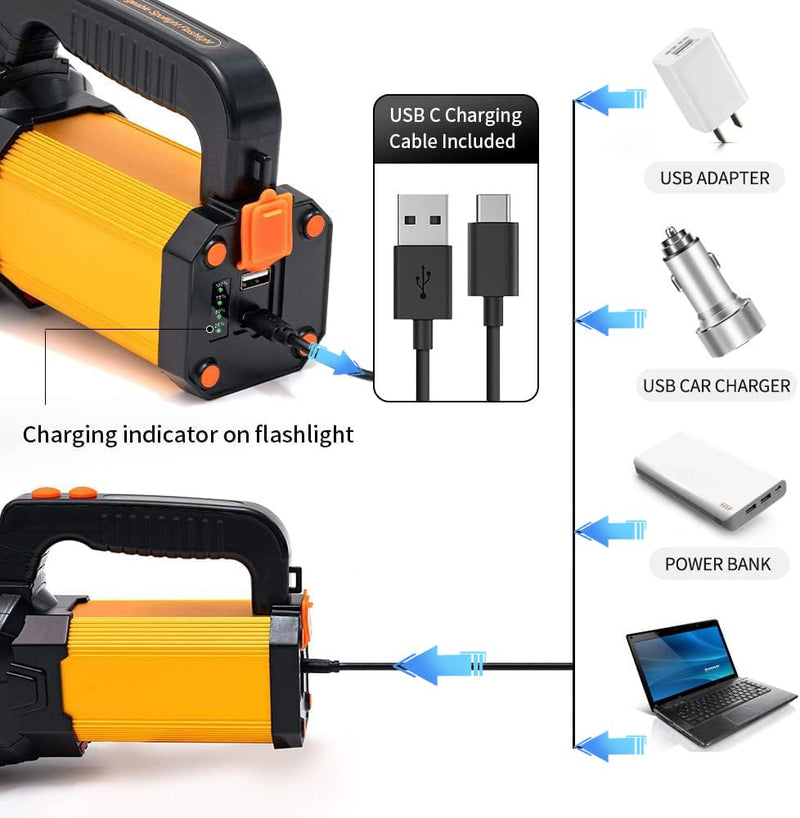 Powerful Led Flashlight High Lumens USB C Rechargeable,Super Bright Handheld Spotlight,Strong Metal Flashlight Large/Long Lasting/Lantern/Strap,High Powered Big Searchlight Aluminum alloy Black