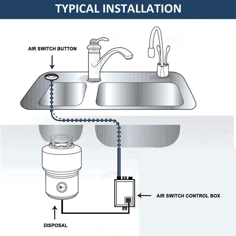 Garbage Disposal Air Switch Kit Sink Top Waste Disposal Long Stainless Steel Brushed Nickel On/Off Air Button Food and Waste Disposals Part by Etoolcity Single Outlet Long/2.7''