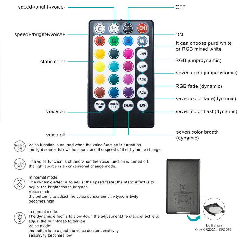 AZIMOM 28keys Remote Control of Music Mode Not Twinkle Version 6W, 16W Fiber Optic Light Source Remote(not Twinkle)