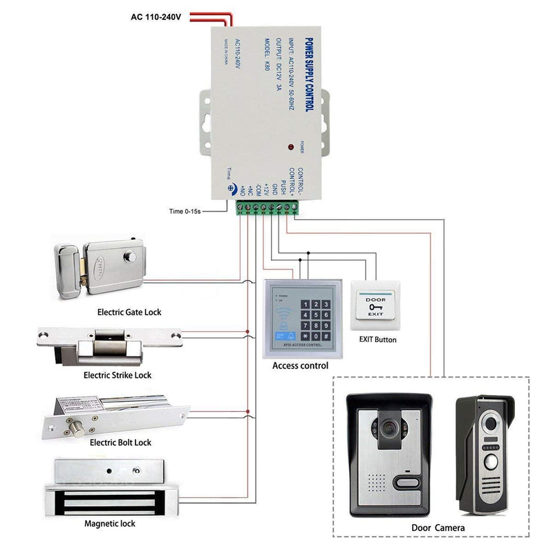 K80 Power Supply Control, AC 110-240V to DC 12V Power Supply for Door Access Control System, Video Doorbell, Electric Strike Lock, Bolt Lock, Magnetic Lock, Power Supply Controller