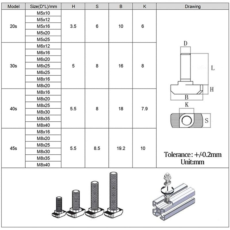 Metric M5 x 16mm Thread T Slot,Drop-in Bolt T-Bolt,Hammer Head Bolt,T Screw Stud for 2020 Series Standard 6mm T-Slot Aluminum Extrusion Profile,Carbon Steel Nickel Plated (2020 Series,40Pcs) 20Series M5x16mm(40Pcs)