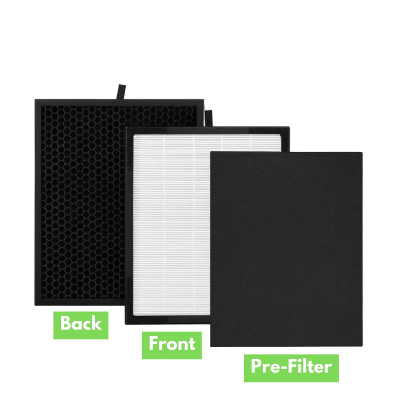 Nispira Aerio-300 3-in-1 HEPA Carbon Filter Replacement For Zigma Aerio-300 Smart Original Air Purifier, 1 Pack 1 Count