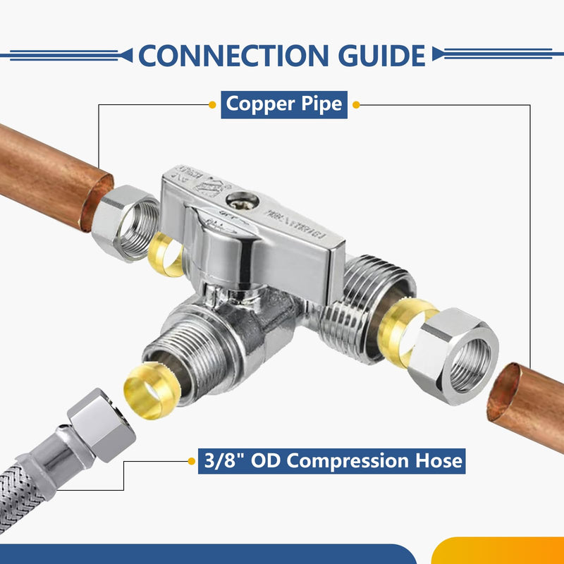5PACK GUOFIS Dual 1/2"NOM(5/8"OD) X3/8"OD Comp Tee Stop Valve(VALVE247-5) 5 Compression