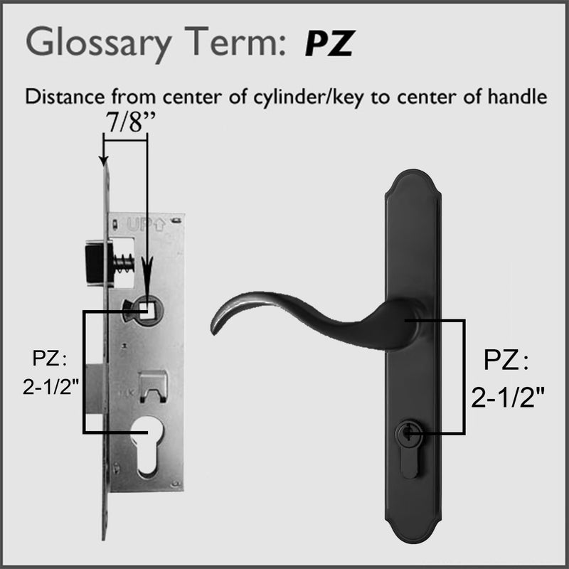 ReigaHood Offset Euro Mortise Storm Door Handle Complete Set Fits for Pella Screen Door Hardware, 2-1/2" Handle PZ, 7/8" Backset, 7-1/4" Trimplate H.C., Non-Handed, Matte Black